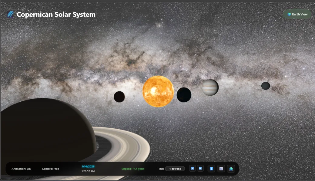 Copernican interface